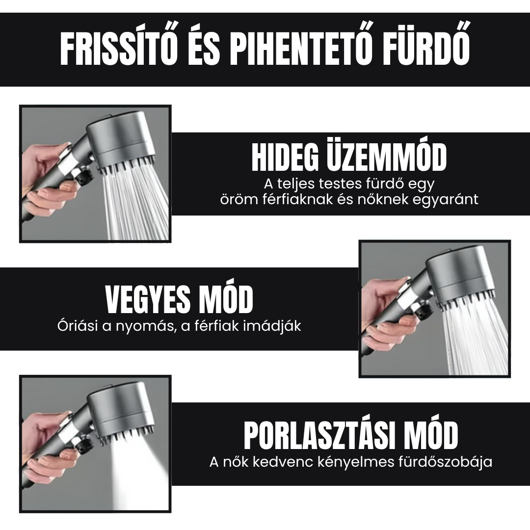 1+1 INGYEN!  Távolítsa el a klórt, a vízkövet és a nehézfémeket a zuhanyvízből.  Növeli a víznyomást, miközben minden használatnál vizet takarít meg. + 2 extra szűrő a csomagban. (+ INGYENES SZÁLLÍTÁS)