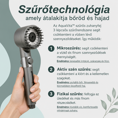 Mentsd meg a bőröd, a hajad és az egészséged a katasztrófától az AquaVita Oasis™-szal! (+1 extra szűrő ajándékba ma)