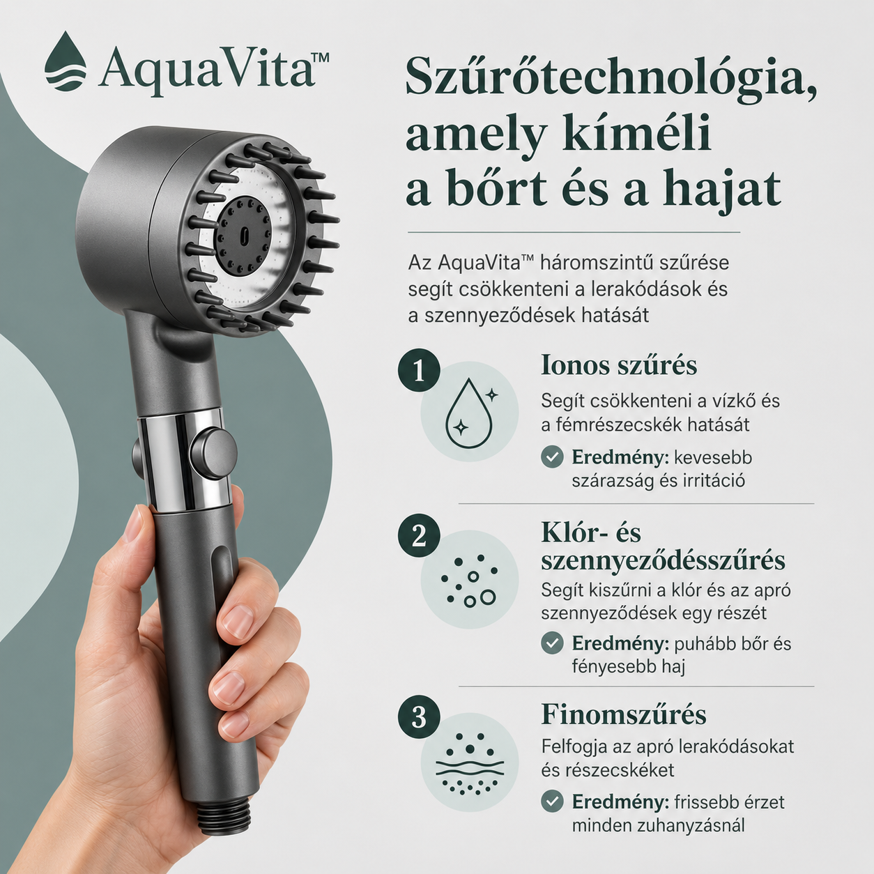 1+1 INGYEN l Védd meg bőröd és hajad a kemény víz káros hatásaitól az AquaVita™ segítségével