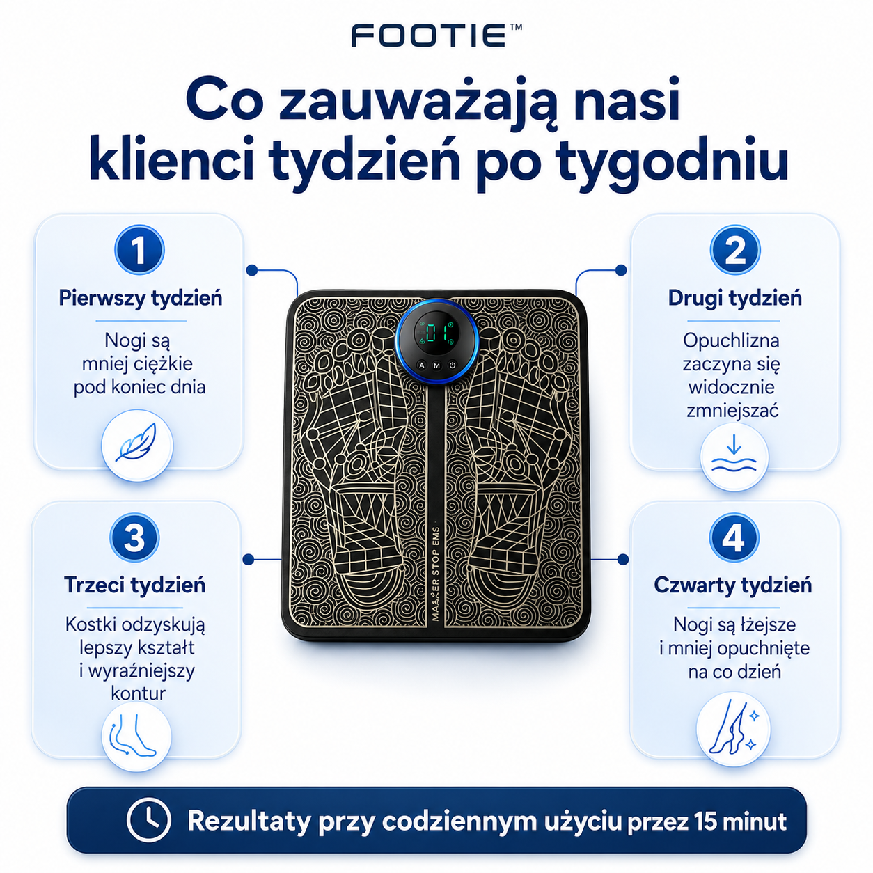 1+1 GRATIS | Domowa terapia EMS Footie™ na ból stóp, zmęczenie nóg, uczucie ciężkości, drętwienie oraz wsparcie prawidłowego krążenia