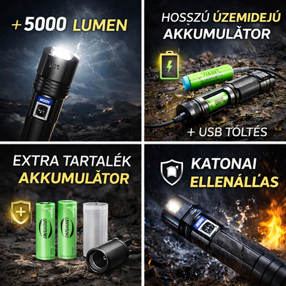 CSAK MA: 1+1 INGYEN l TitanLux™ Professzionális Taktikai Lámpa Készlet – Ideális áramszünetre, vészhelyzetekre és otthonvédelemre, horgászathoz vagy túrázáshoz.
