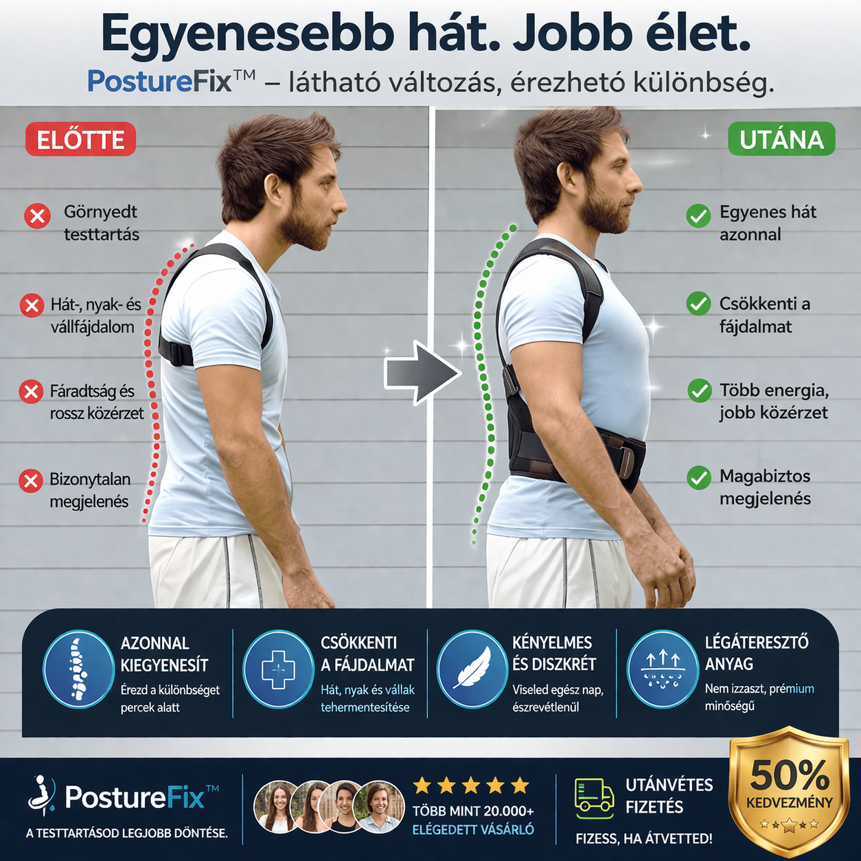 PostureFix™ - Az okos és végleges megoldás a hátfájás ellen: Nyerje vissza helyes testtartását és magabiztosságát méregdrága fizioterápia nélkül!