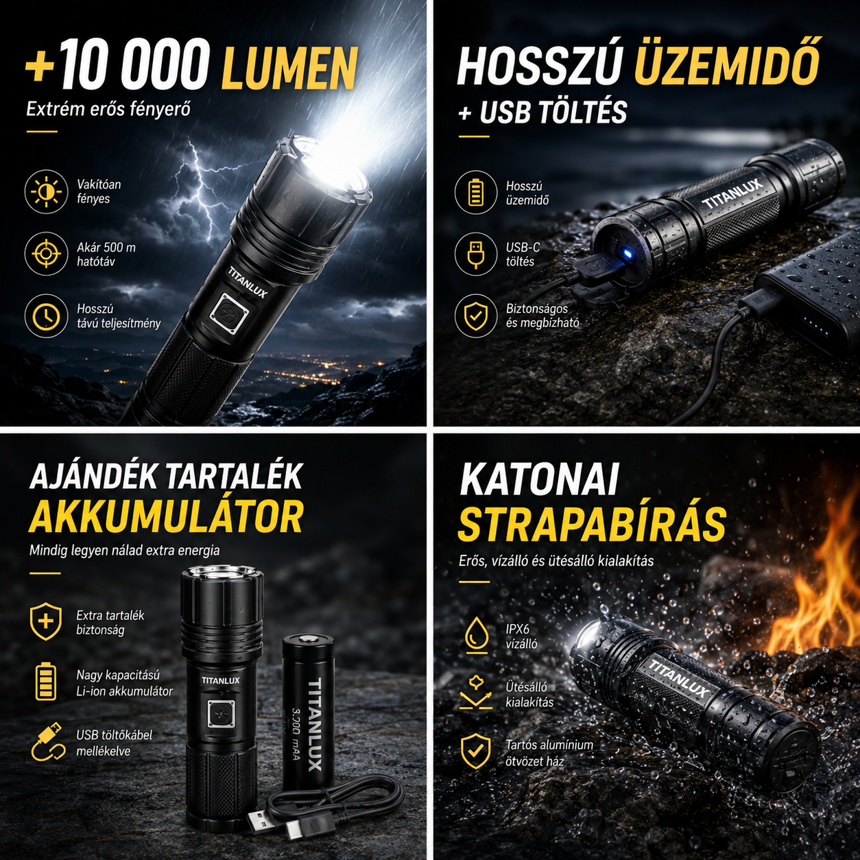 TitanLux™ professzionális taktikai LED-lámpakészlet – Szupererős, nagy hatótávolságú világítás áramszünethez, autós vészhelyzetekhez, kempingezéshez, horgászathoz, túrázáshoz és otthoni használatra