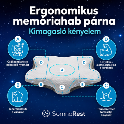 Nyerje vissza a pihentető alvást, mondjon búcsút a nyak- és gerincfájdalomnak, és ébredjen újra tele energiával – SomnoRest