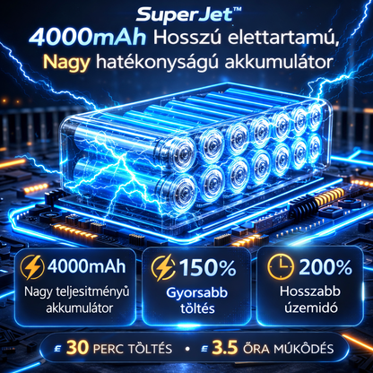 SuperJet™ Szívó-Fúvó – Tisztítsd meg autódat, otthonodat, irodádat, fújd fel a gumikat + AJÁNDÉK porszűrő!