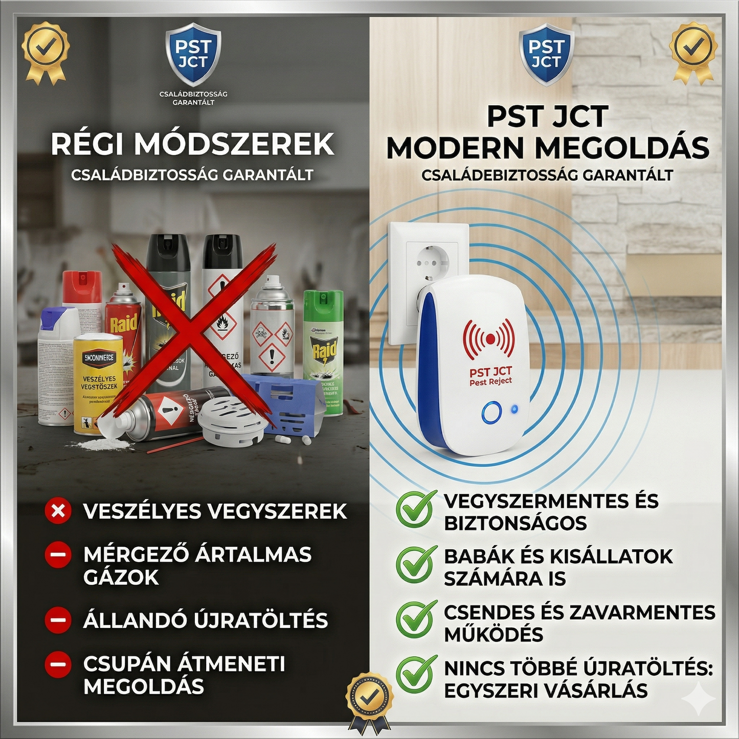 Ultrahangos Kártevőriasztó Készülék Otthonra | Védelem Szúnyogok Hangyák Csótányok Egerek és Más Hívatlan Kártevők Ellen | Vegyszermentes Megoldás Babák és Kisállatok Közelében